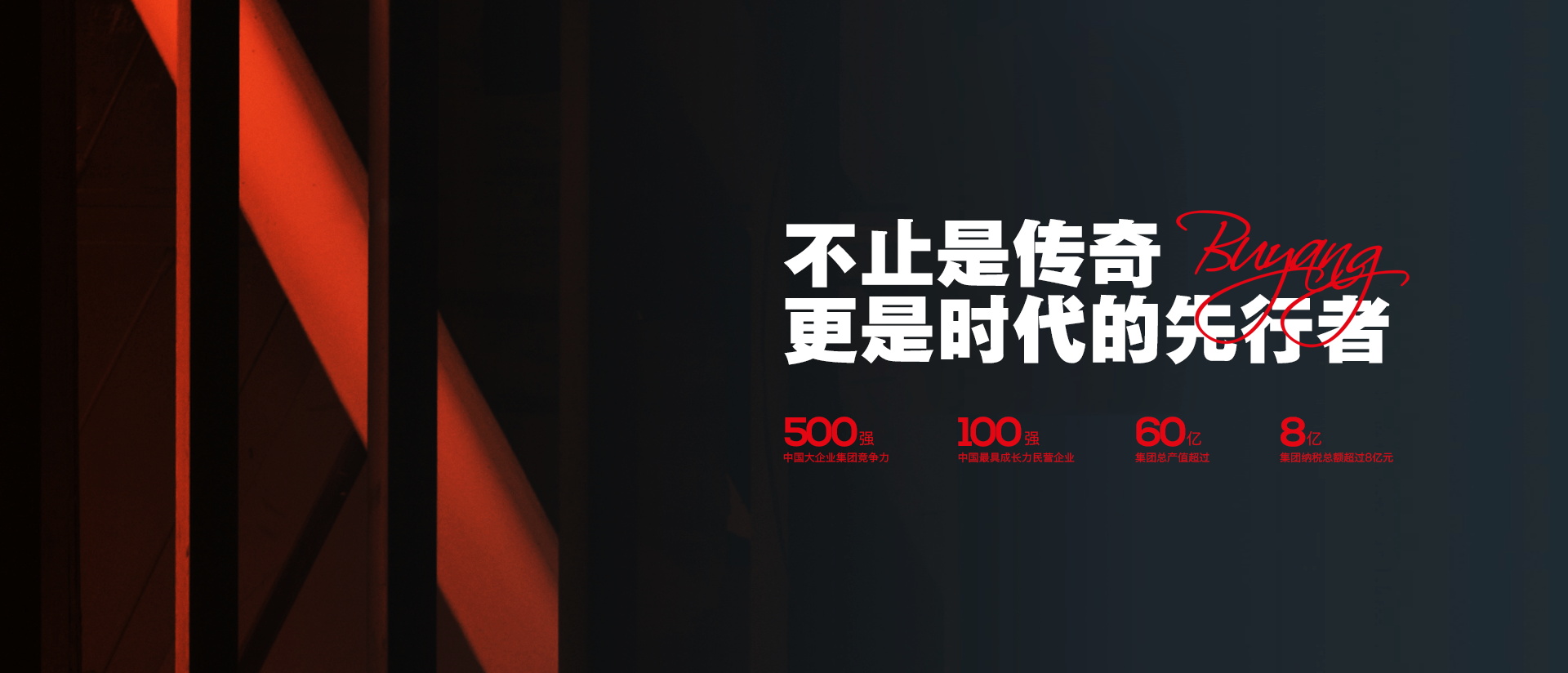 步陽集團有限公司丨安全門全球銷量第一